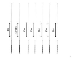 diamond HF-xxFX Antennen-Mono